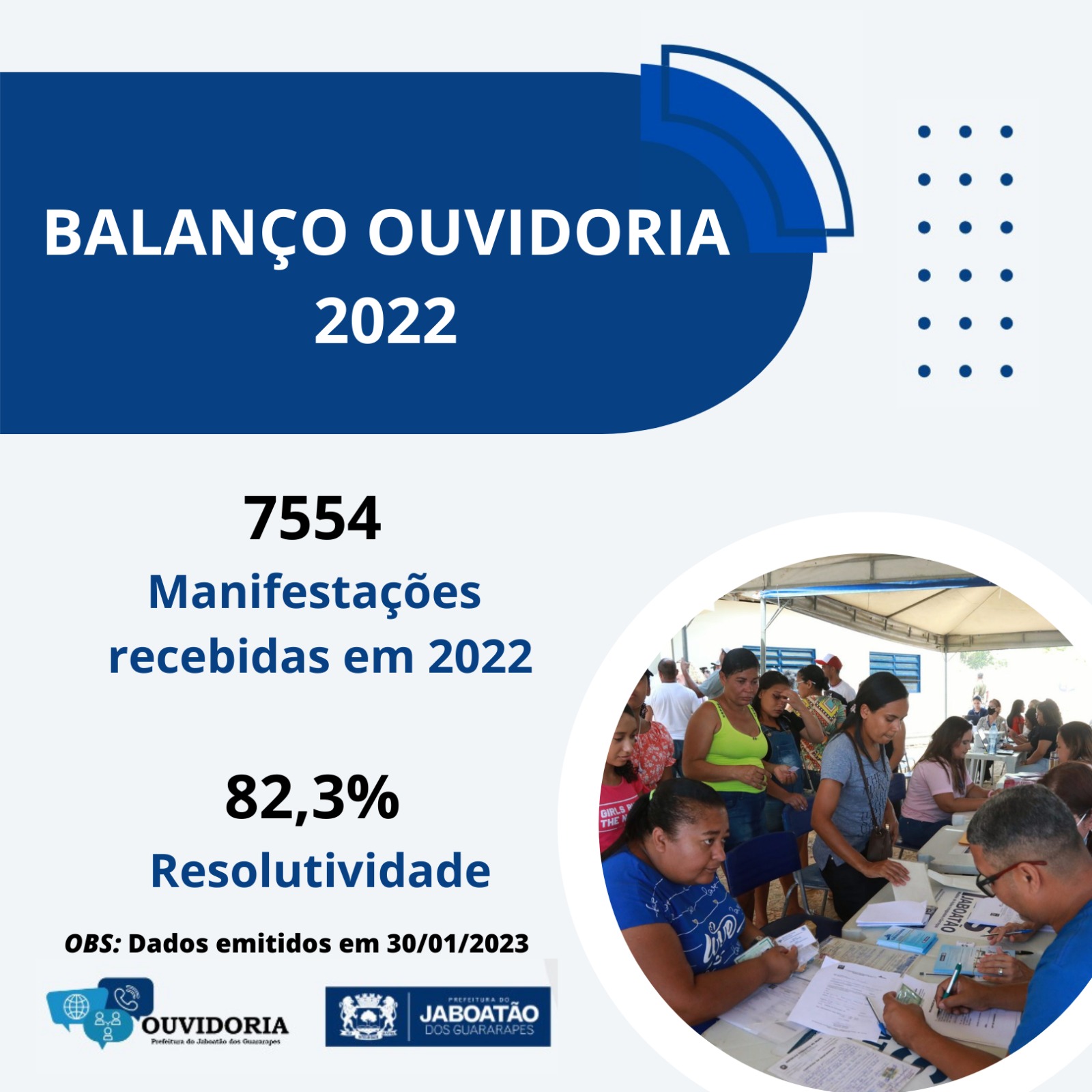Leia mais sobre o artigo Balanço Ouvidoria Geral 2022
