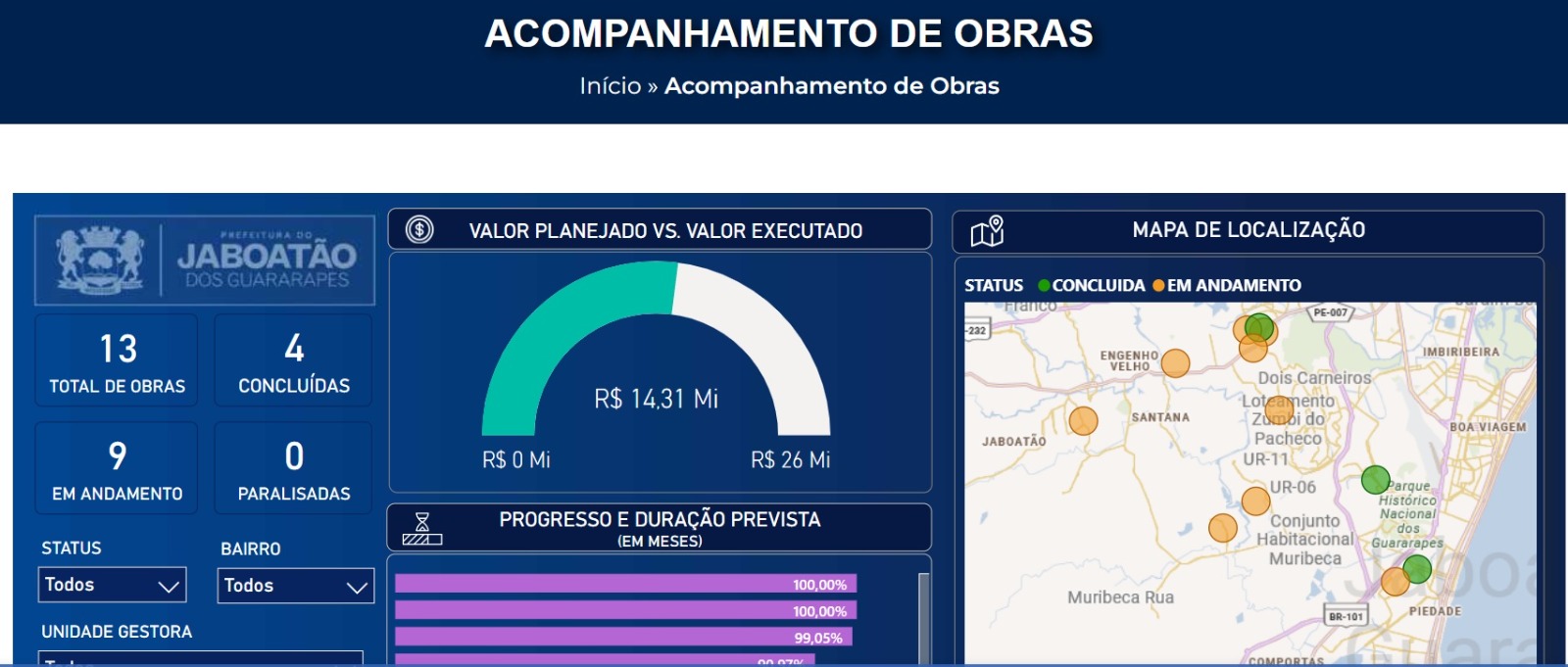 No momento, você está visualizando Transparência dos dados públicos é uma prioridade na administração do Prefeito Mano Medeiros